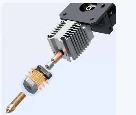 Vista explodida da cabeça de impressão da Ender 3 V3 KE, mostrando o dissipador, a garganta de liga metálica, o aquecedor de cerâmica e o bico de latão separados